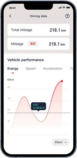 Real-time Data app screen